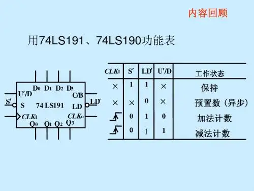 6.4 时序逻辑电路的设计方法
