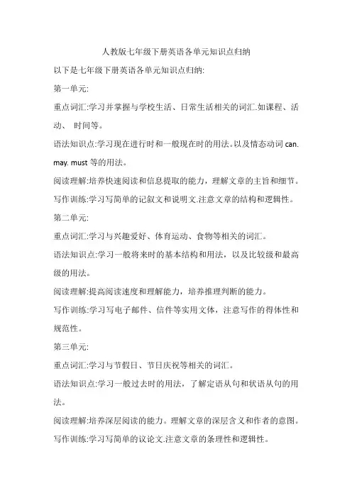 人教版七年级下册英语各单元知识点归纳