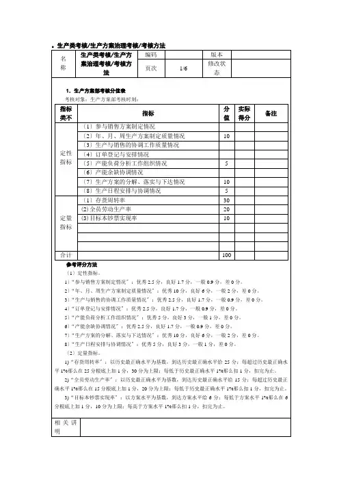 世界500强企业绩效考核指标汇总(非常实用的)