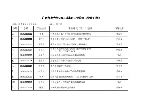 广西师范大学2014届本科毕业论文设计题目