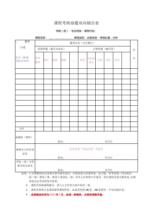 课程考核命题双向细目表