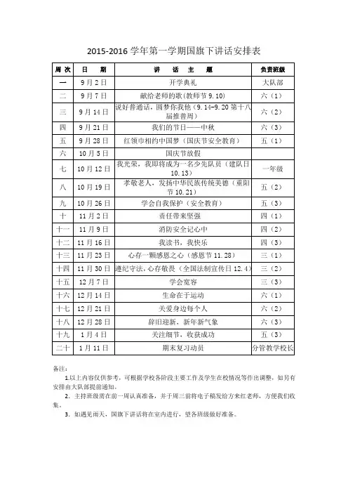 2015-2016上国旗下讲话安排表