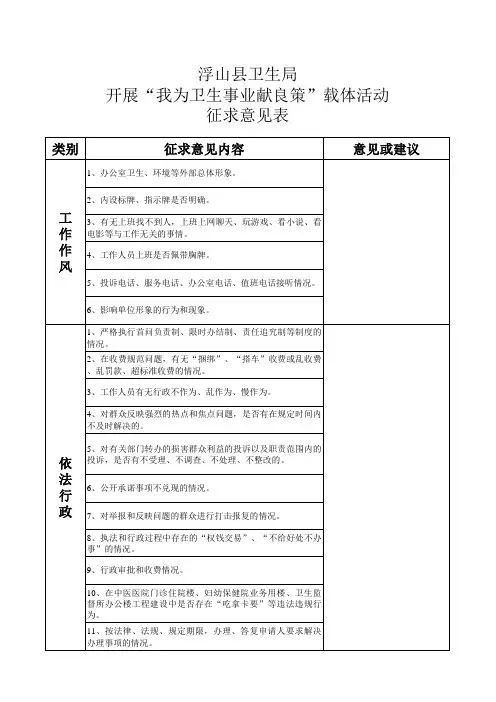 我为卫生事业献良策载体活动征求意见表