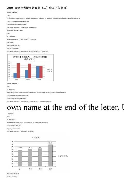 2010--2014年考研英语真题（二）作文（仅题目）