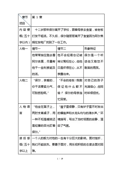 钢铁是怎样炼成(读书笔记整理)