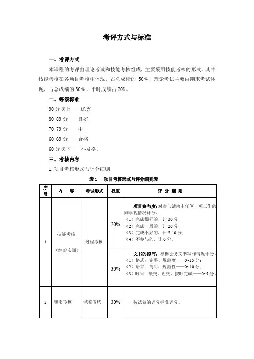 《应用写作》考核标准