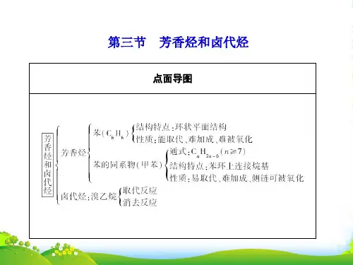 高考化学第一轮考向分析复习课件28芳香烃和卤代烃