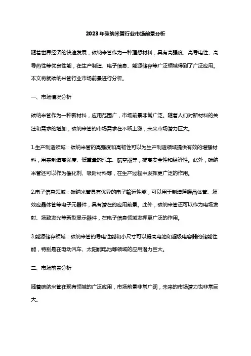 2023年碳纳米管行业市场前景分析