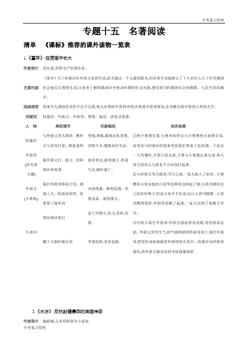 河北中考语文 《课标》推荐的课外读物一览表 知识清单 (3)