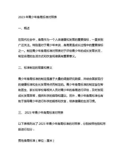 2023年青少年身高标准对照表