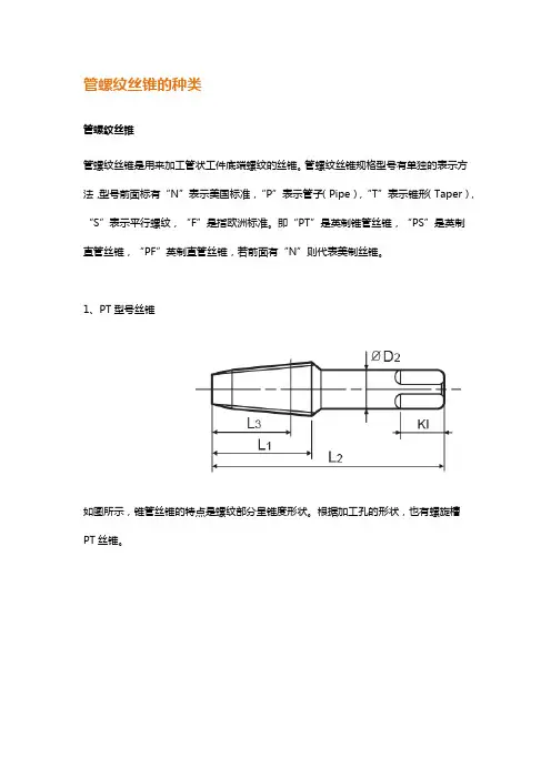 管螺纹丝锥的种类