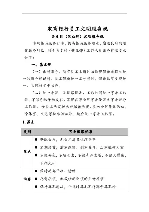农商银行员工文明服务要求规范
