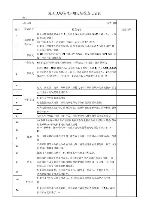 施工现场临时用电定期检查记录表