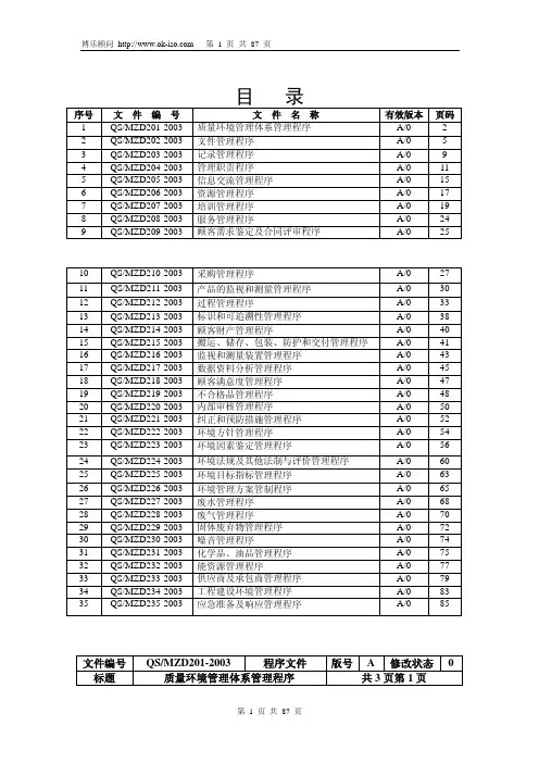 ISO9001质量管理体系程序文件