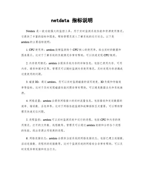 netdata 指标说明