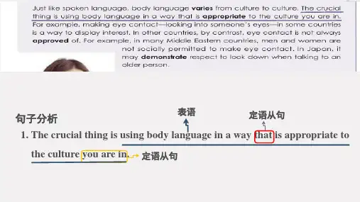 Unit4ReadingforWriting课件高中英语人教版选择性必修第一册(完整版)