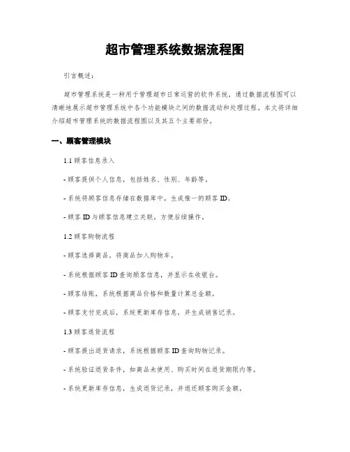 超市管理系统数据流程图