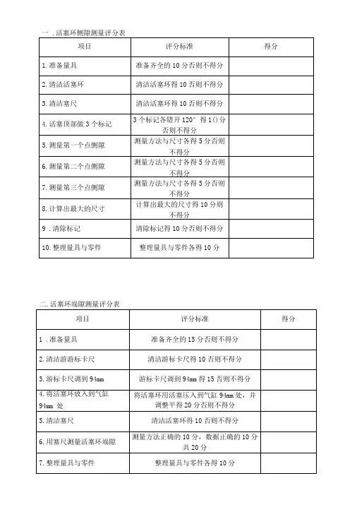 活塞环的测量评分表