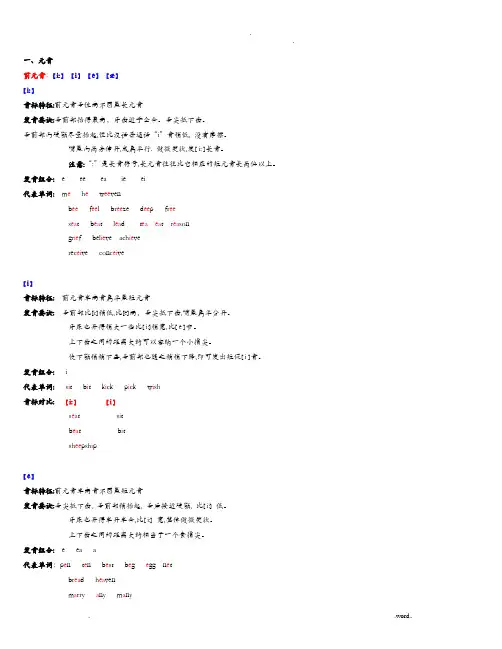 元音字母及字母组合读音