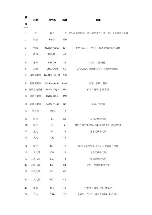 高中常见化学式大全
