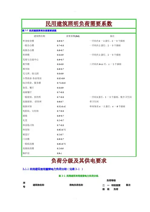 电气设计需要系数利用系数功率因数等系数用表