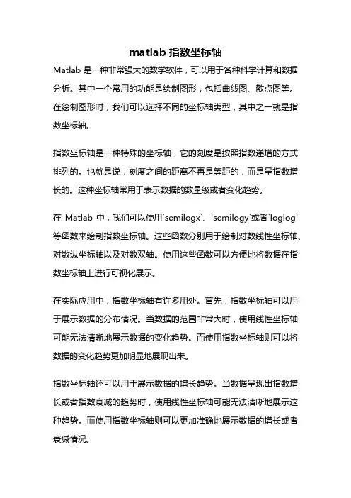 matlab指数坐标轴