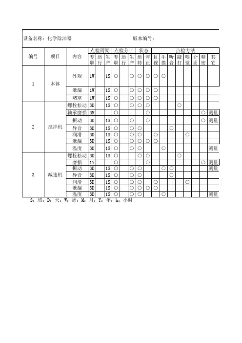 化学除油器点检标准()
