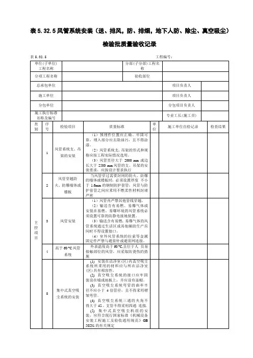 风管系统安装(送、排风,防、排烟,地下人防、除尘、真空吸尘)检验批质量验收记录