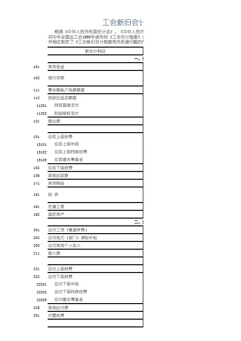 工会新会计科目