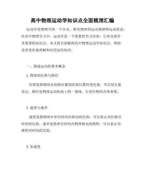 高中物理运动学知识点全面梳理汇编