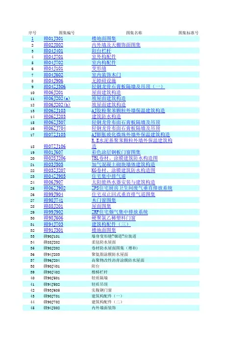 赣标大全