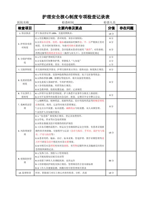 护理安全核心制度专项检查记录表