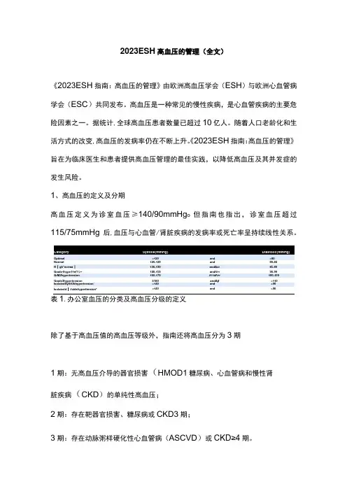 2023 ESH高血压的管理(全文)