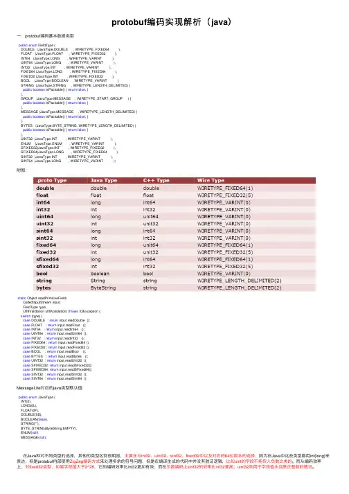 protobuf编码实现解析（java）