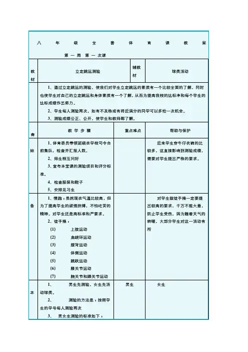 八年级全套体育课教案课程精选