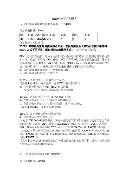 飞思卡尔单片机 DG128 Timer寄存器说明