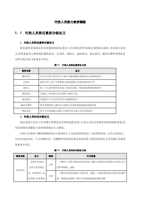 行政人员能力素质模型