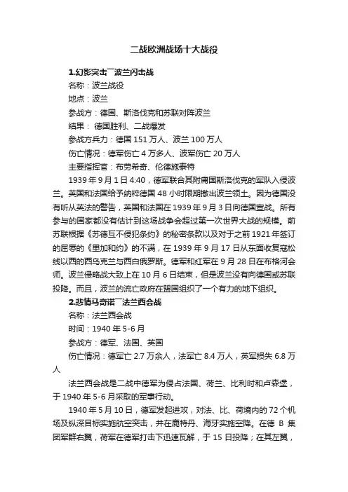 二战欧洲战场十大战役