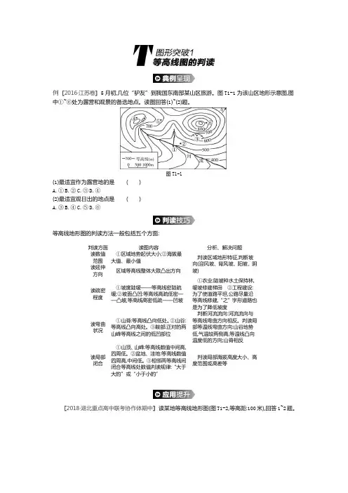 人教版高中地理选修7《第二章 记录和传递地理信息的工具——地图 第一节 地图和地图投影》_0