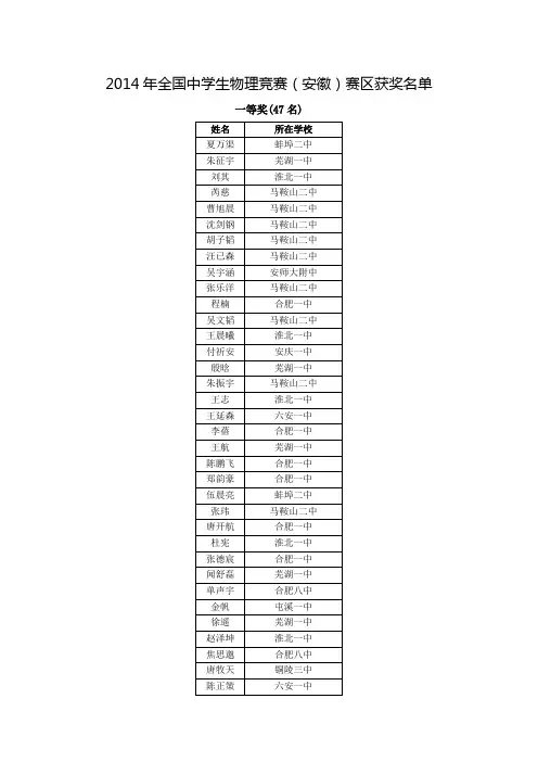 2014年全国中学生物理竞赛