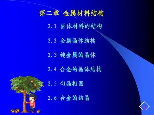 第二章金属材料的结构[2]