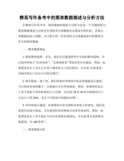 雅思写作备考中的图表数据描述与分析方法