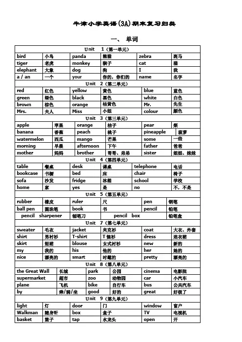 牛津小学英语(3A)期末复习归类