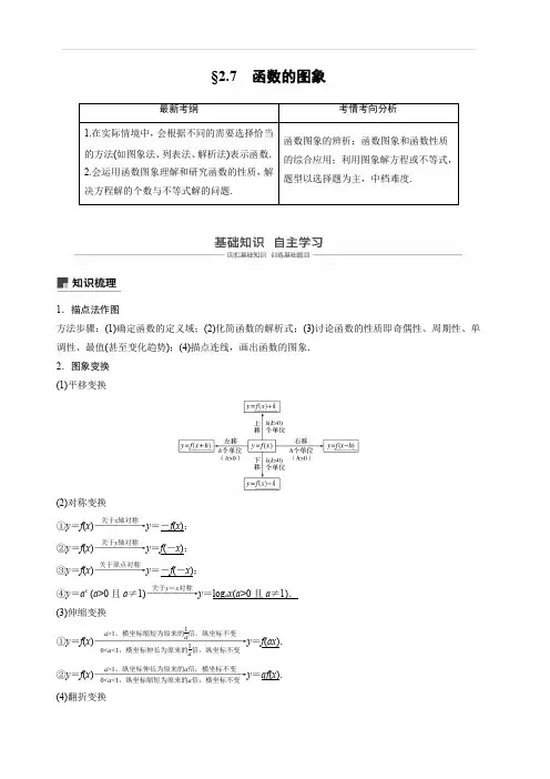 2020版高考数学(文)新增分大一轮人教通用版讲义：第二章 函数概念与基本初等函数Ⅰ2.7 含解析