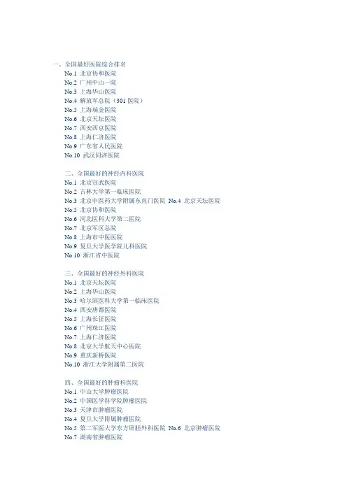 全国最好医院综合排名