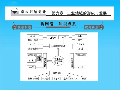 版高考地理一轮复习 第九章章末归纳提升配套课件 新人教版必修2