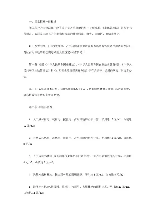 国家征林补偿标准