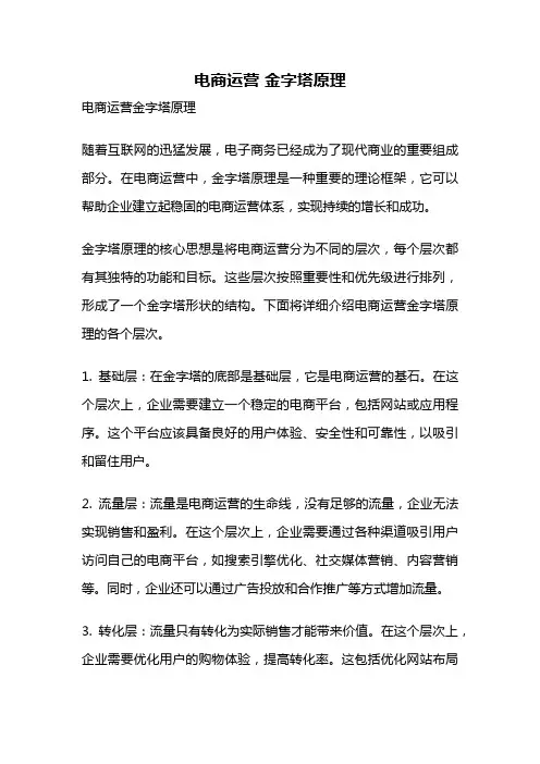 电商运营 金字塔原理