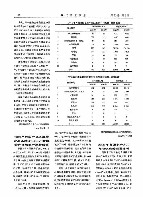 2009年美国水产加工与物流业的简要分析