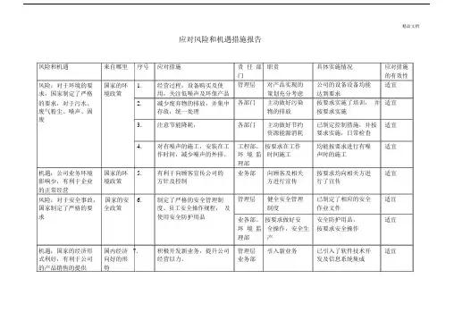 《应对风险和机遇措施报告》.docx